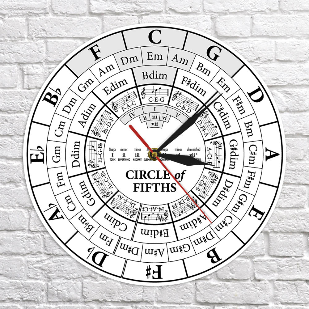 Circle Of Fifths Musician Composer Wall Clock