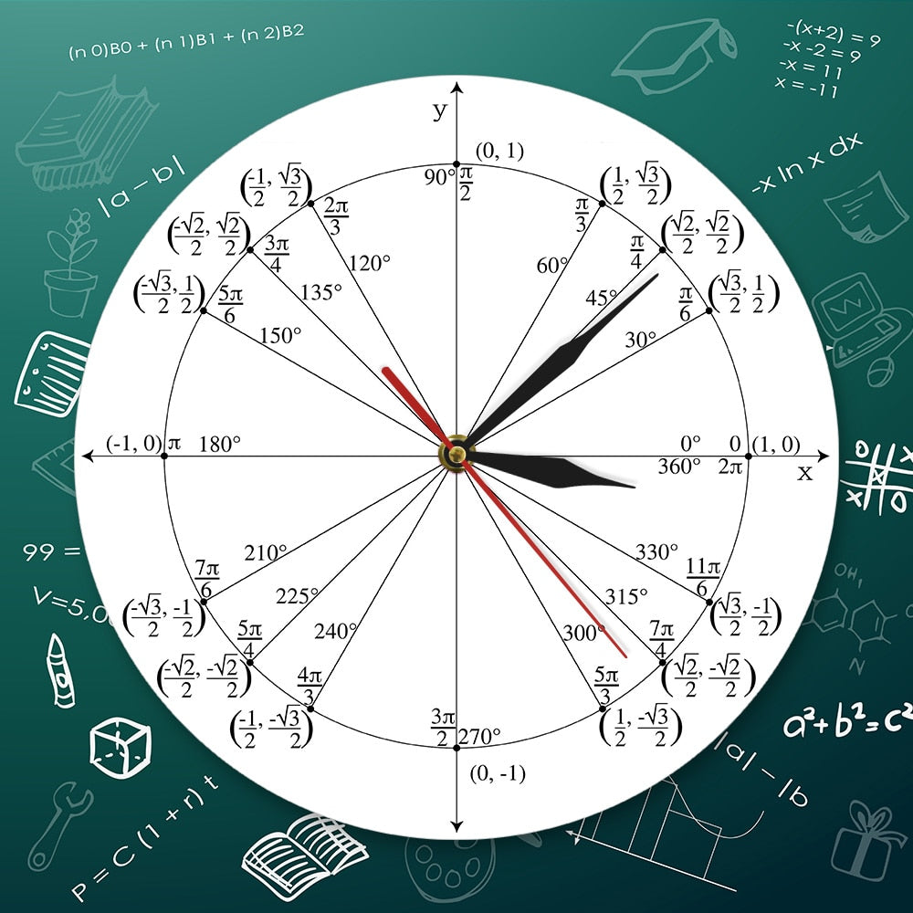 Trigonometry Unit Circle Math Angles Wall Clock