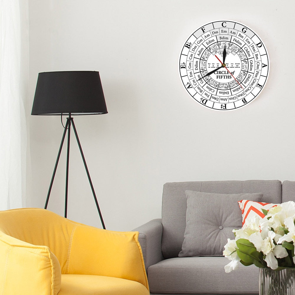 Circle Of Fifths Musician Composer Wall Clock
