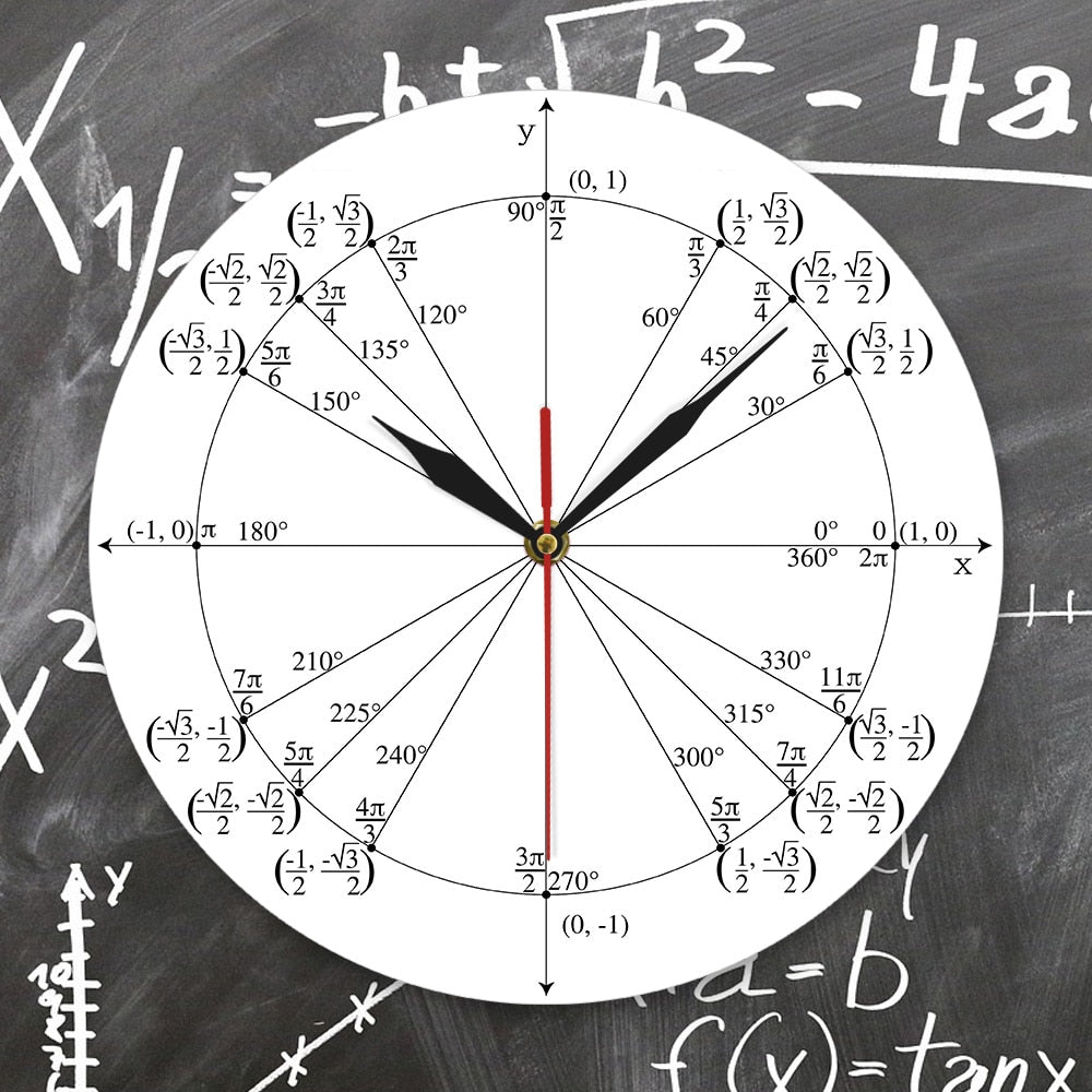Trigonometry Unit Circle Math Angles Wall Clock