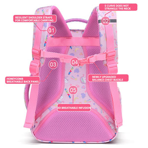 Cute Unicorn Rainbow Waterproof Large Capacity School Bag Backpack for Girls