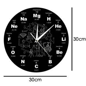 Periodic Table Of Chemical Elements Wall Clock
