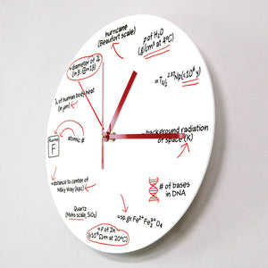 Funny Math Equation Science Arithmetical Geek Wall Clock