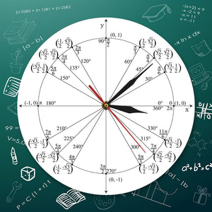 Trigonometry Unit Circle Math Angles Wall Clock