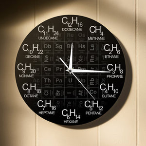 Periodic Table of Elements Chemical Science Wall Clock
