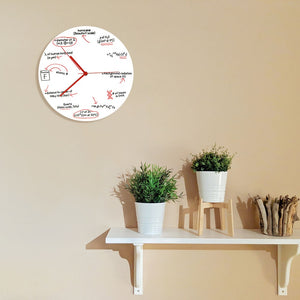 Funny Math Equation Science Arithmetical Geek Wall Clock