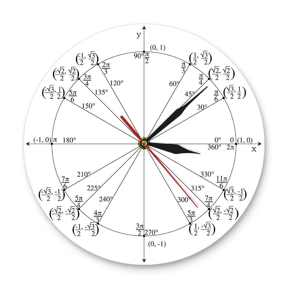 Trigonometry Unit Circle Math Angles Wall Clock