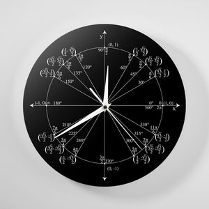 Trigonometry Unit Circle Math Angles Wall Clock