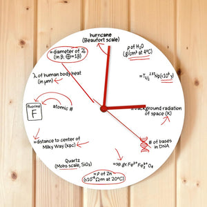 Funny Math Equation Science Arithmetical Geek Wall Clock