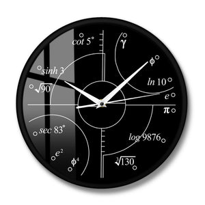 Advanced Math Irrational Numbers Wall Clock