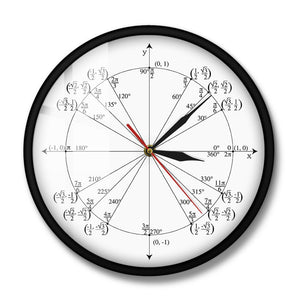 Trigonometry Unit Circle Math Angles Wall Clock