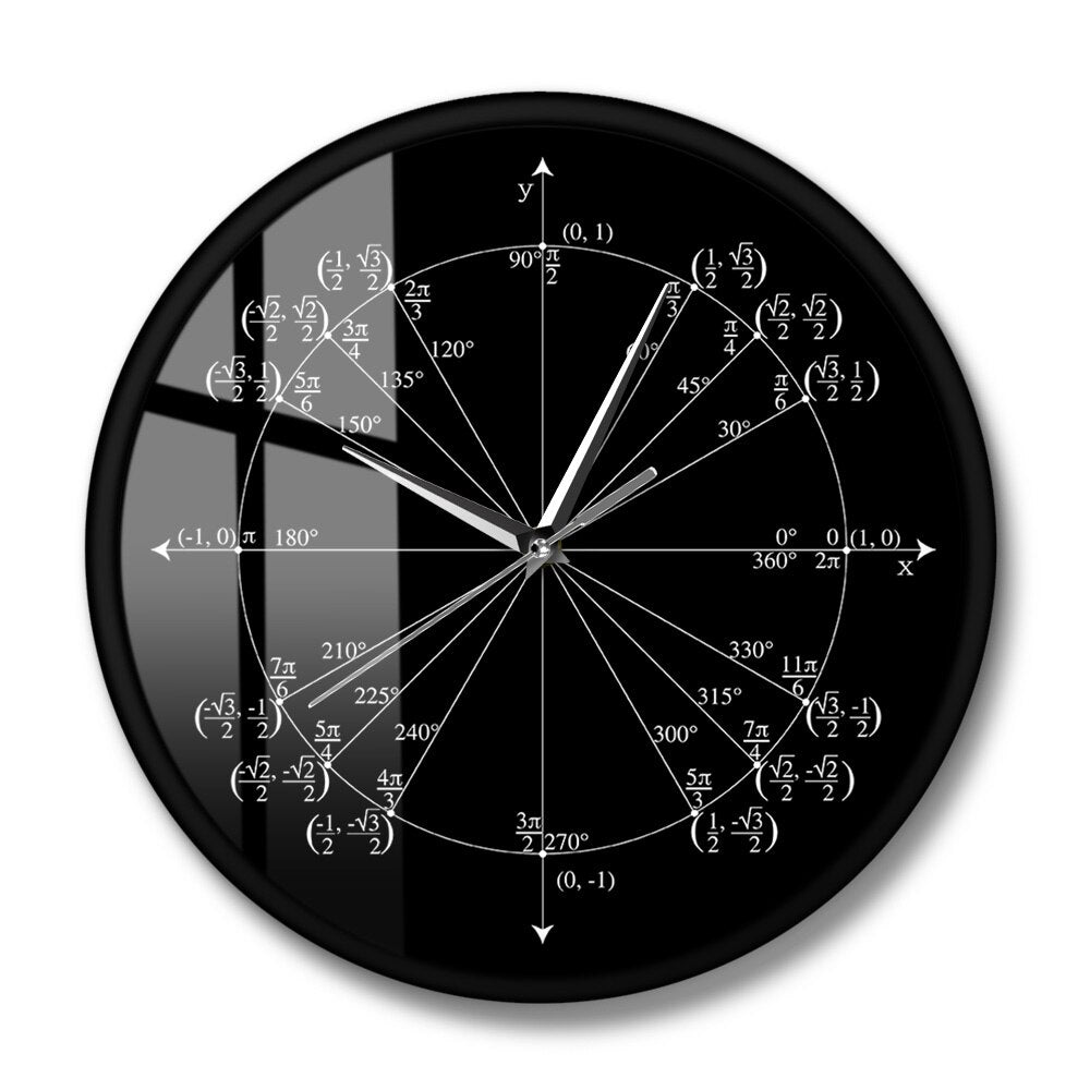 Trigonometry Unit Circle Math Angles Wall Clock