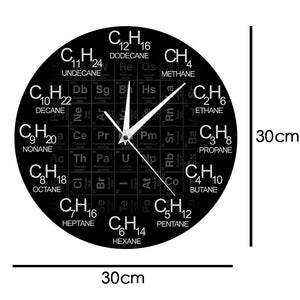 Periodic Table of Elements Chemical Science Wall Clock