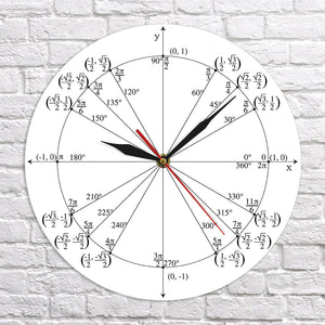 Trigonometry Unit Circle Math Angles Wall Clock