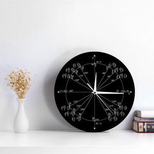 Trigonometry Unit Circle Math Angles Wall Clock