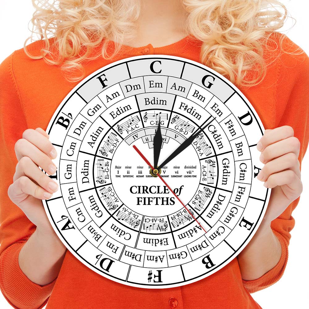 Circle Of Fifths Musician Composer Wall Clock