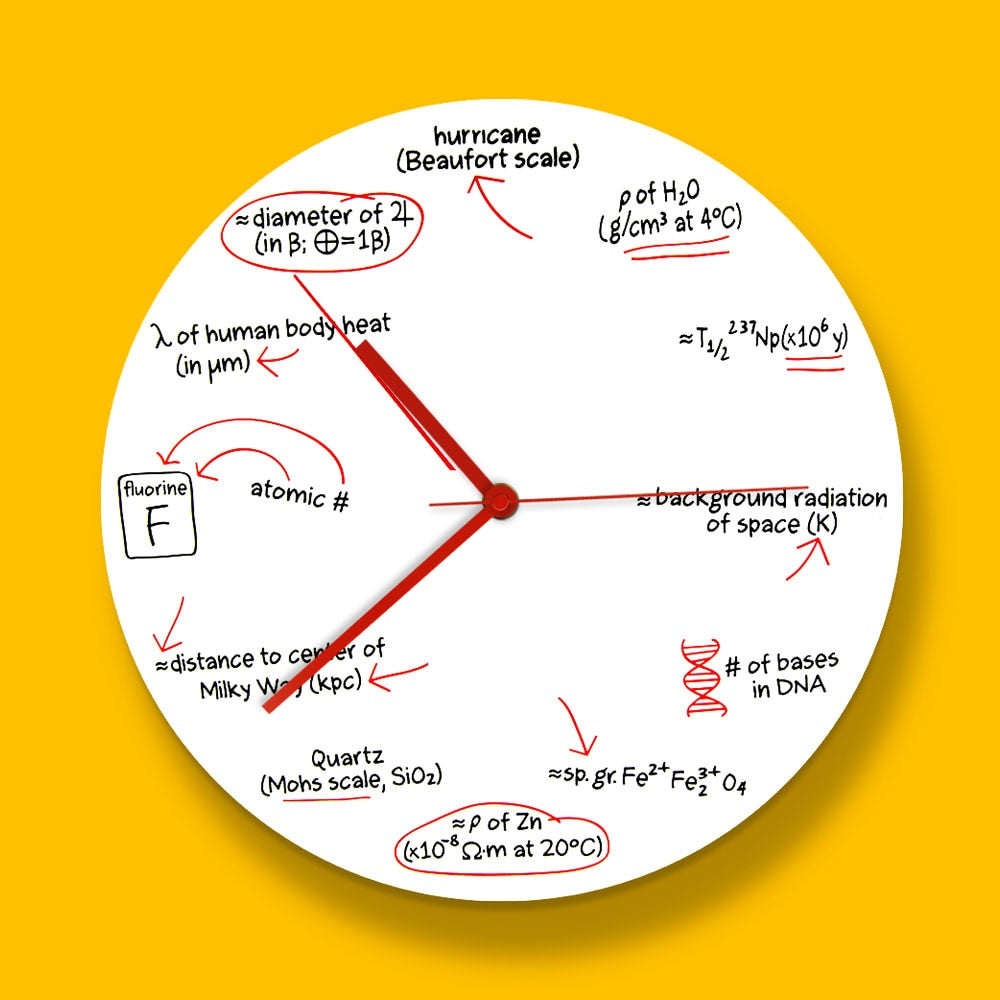 Funny Math Equation Science Arithmetical Geek Wall Clock