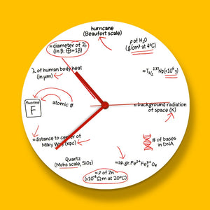 Funny Math Equation Science Arithmetical Geek Wall Clock