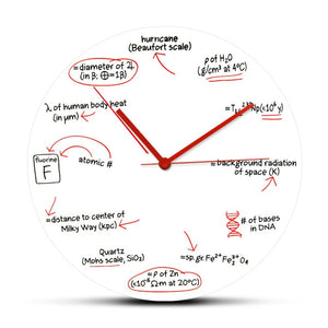 Funny Math Equation Science Arithmetical Geek Wall Clock