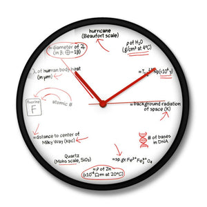 Funny Math Equation Science Arithmetical Geek Wall Clock