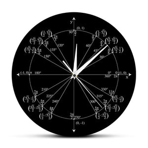 Trigonometry Unit Circle Math Angles Wall Clock