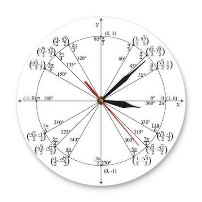 Trigonometry Unit Circle Math Angles Wall Clock